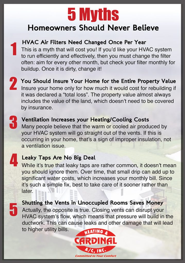 5 Myths Homeowners Should Never Believe