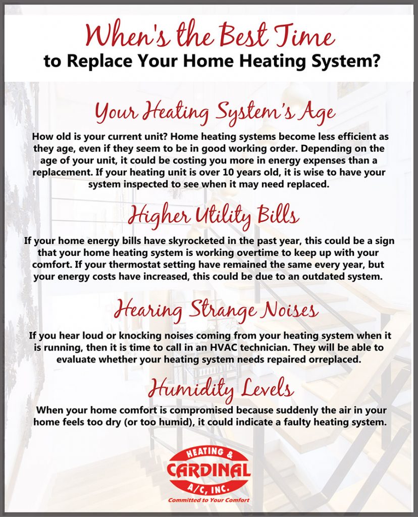 When Replace Home Heating System